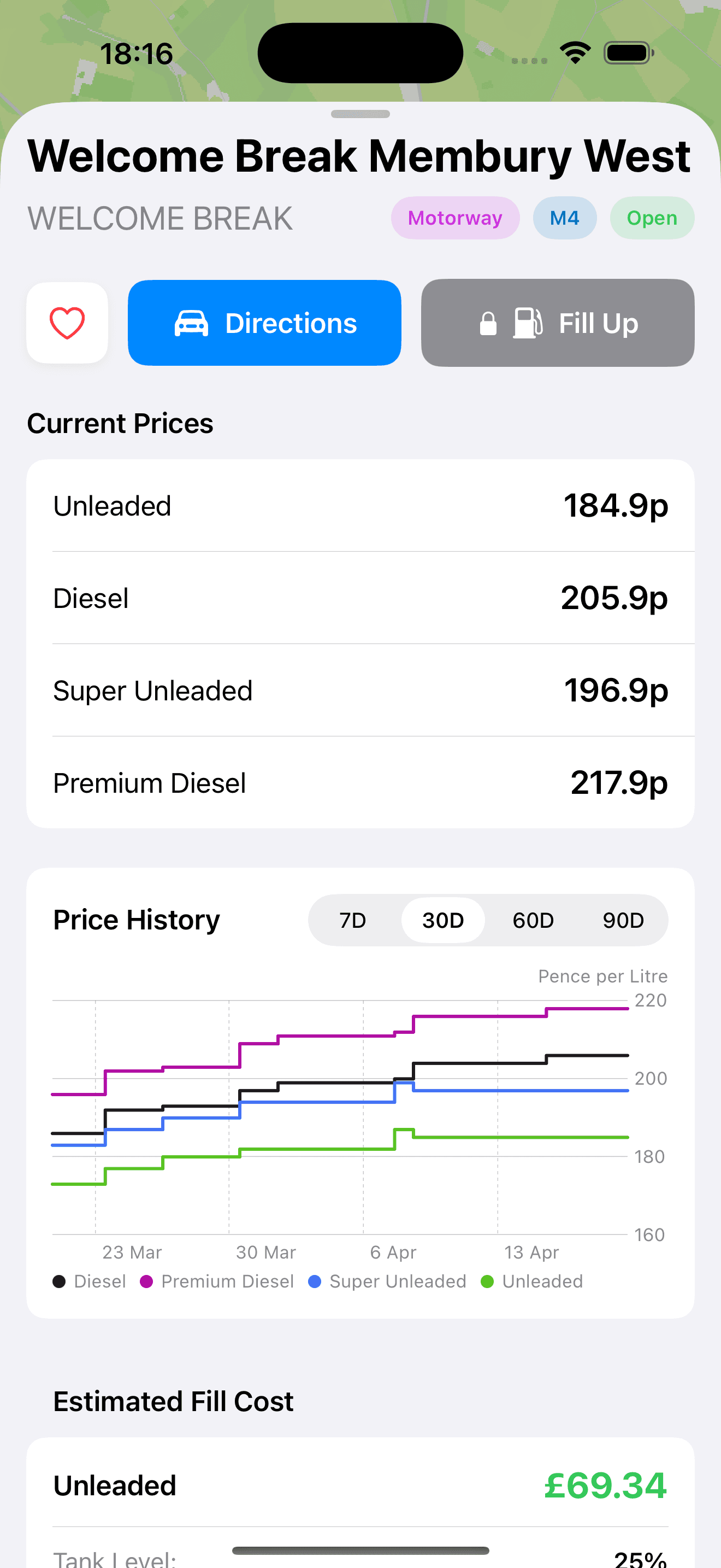 PetrolWatch station detail with price history